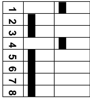 VAISALA HMT330 - Selection - 1