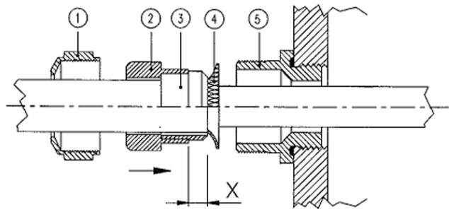 VAISALA HMT330 - Grounding the Cables - 2