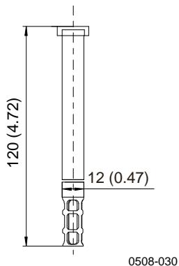VAISALA HMT330 - HMT331 - 1