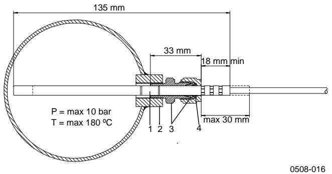 VAISALA HMT330 - Temperature Probe Installation - 1