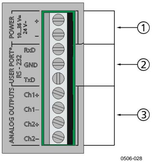 VAISALA HMT330 - Signal and Power Supply Wiring - 1