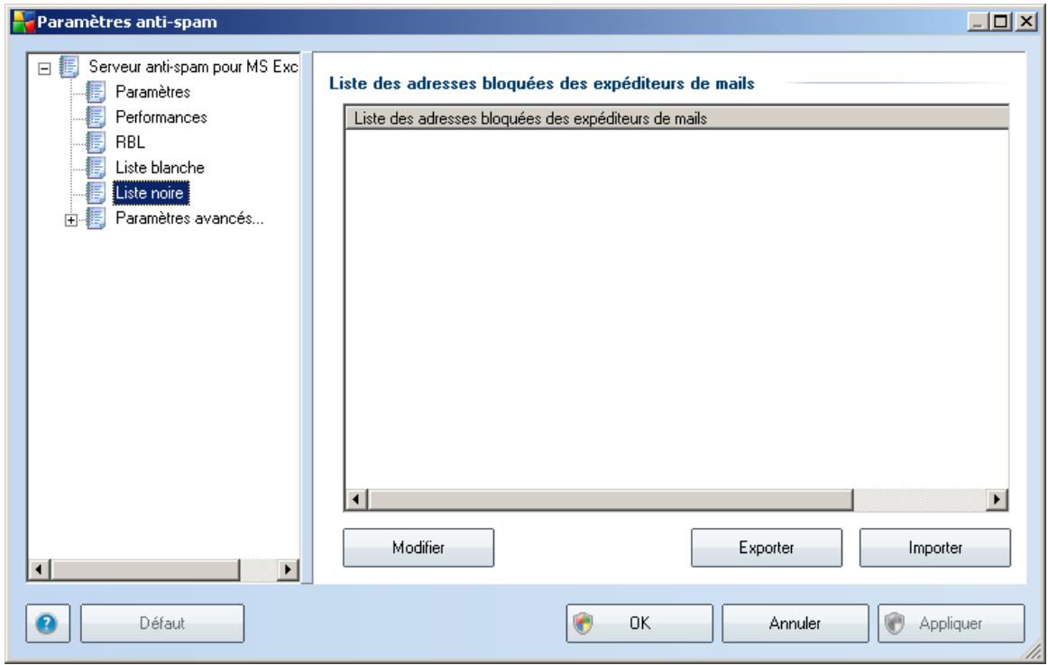 AVG 8.5 EMAIL SERVER EDITION - Liste blanche - 2
