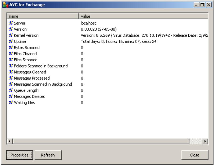 AVG 8.5 EMAIL SERVER EDITION - Surveillance en ligne - 1