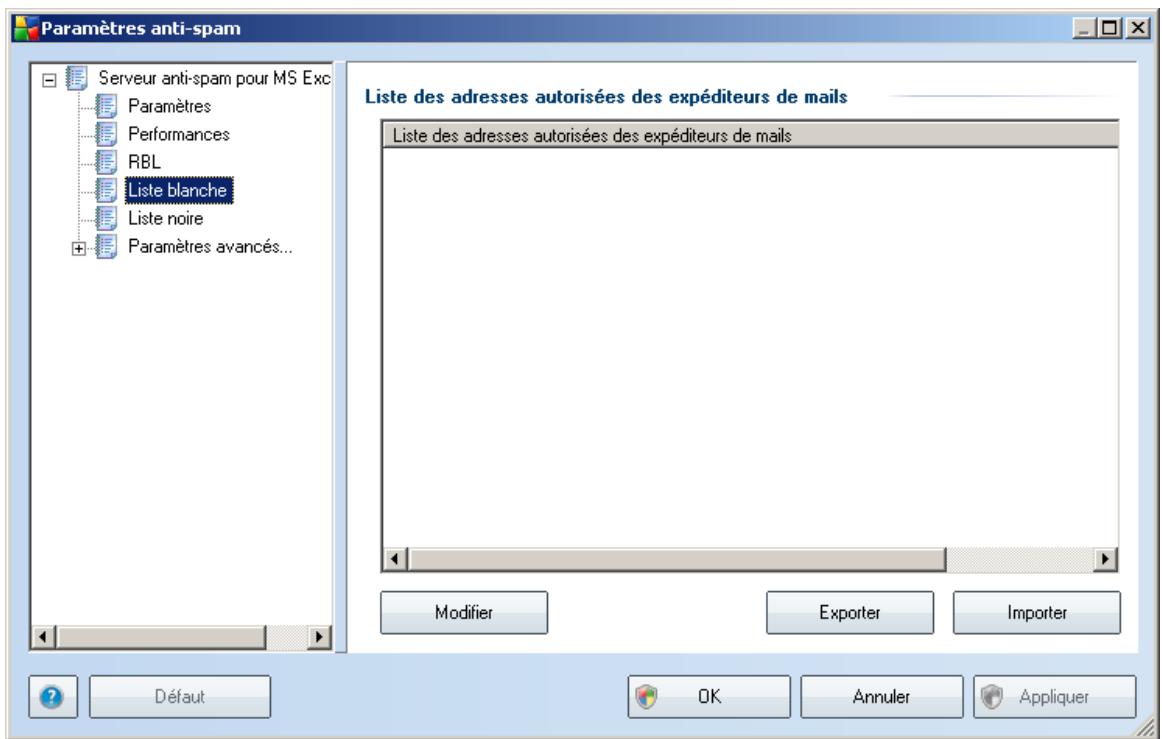 AVG 8.5 EMAIL SERVER EDITION - Liste blanche - 1