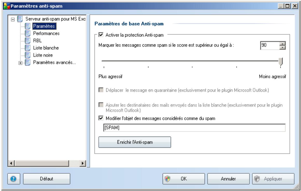 AVG 8.5 EMAIL SERVER EDITION - Paramètres de l'anti-spam - 1