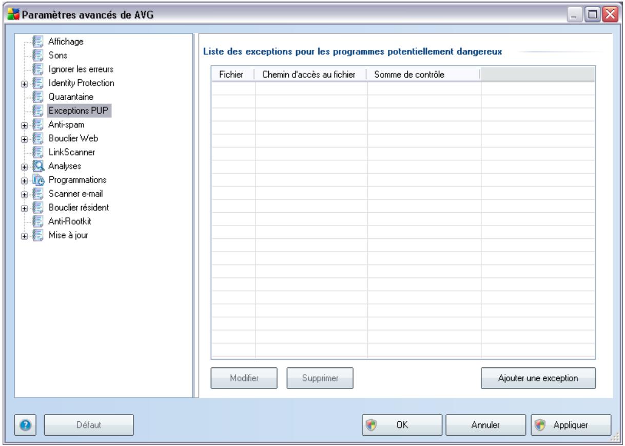 AVG 9 ANTI-VIRUS - Exceptions PUP - 1