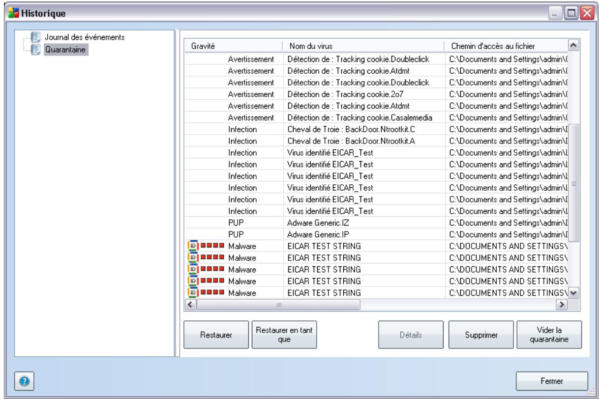 AVG 9 ANTI-VIRUS - Onglet avertissements - 2
