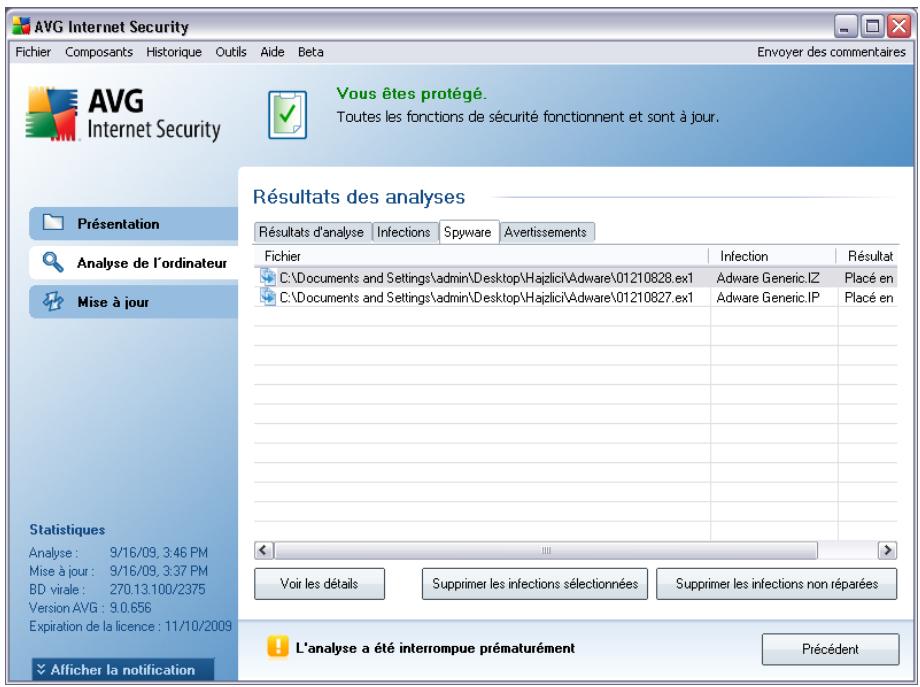 AVG 9 ANTI-VIRUS - Onglet avertissements - 1