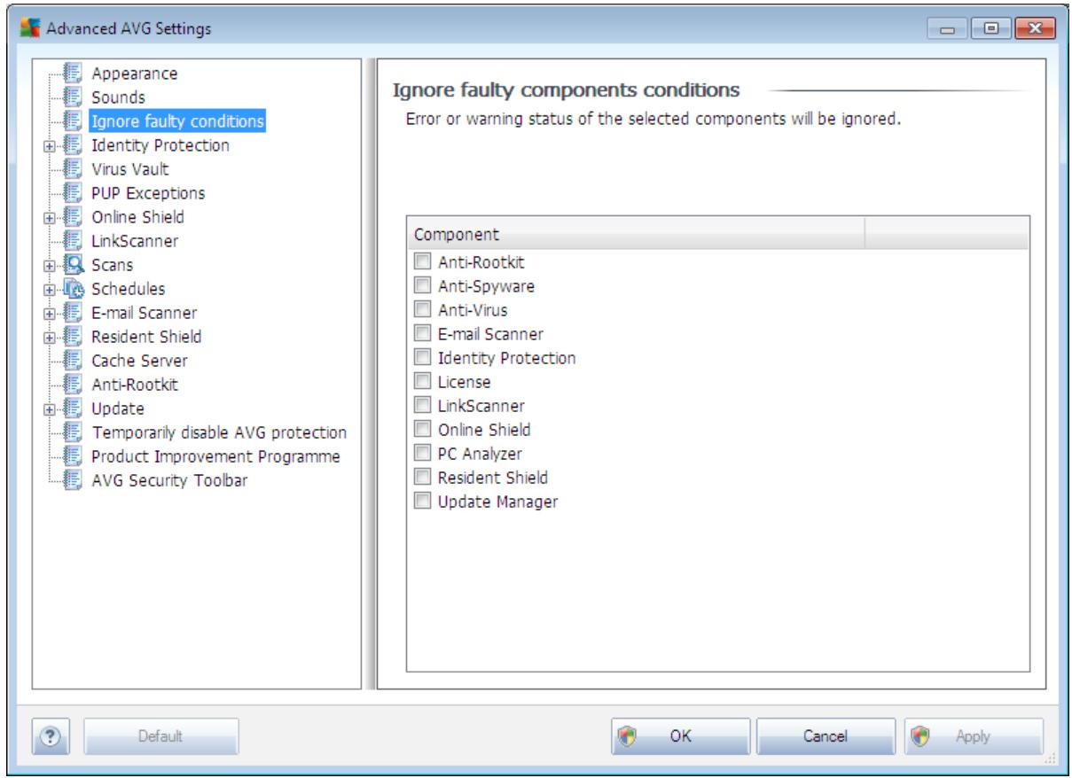 AVG ANTI-VIRUS 2011 - Ignore Faulty Conditions - 1