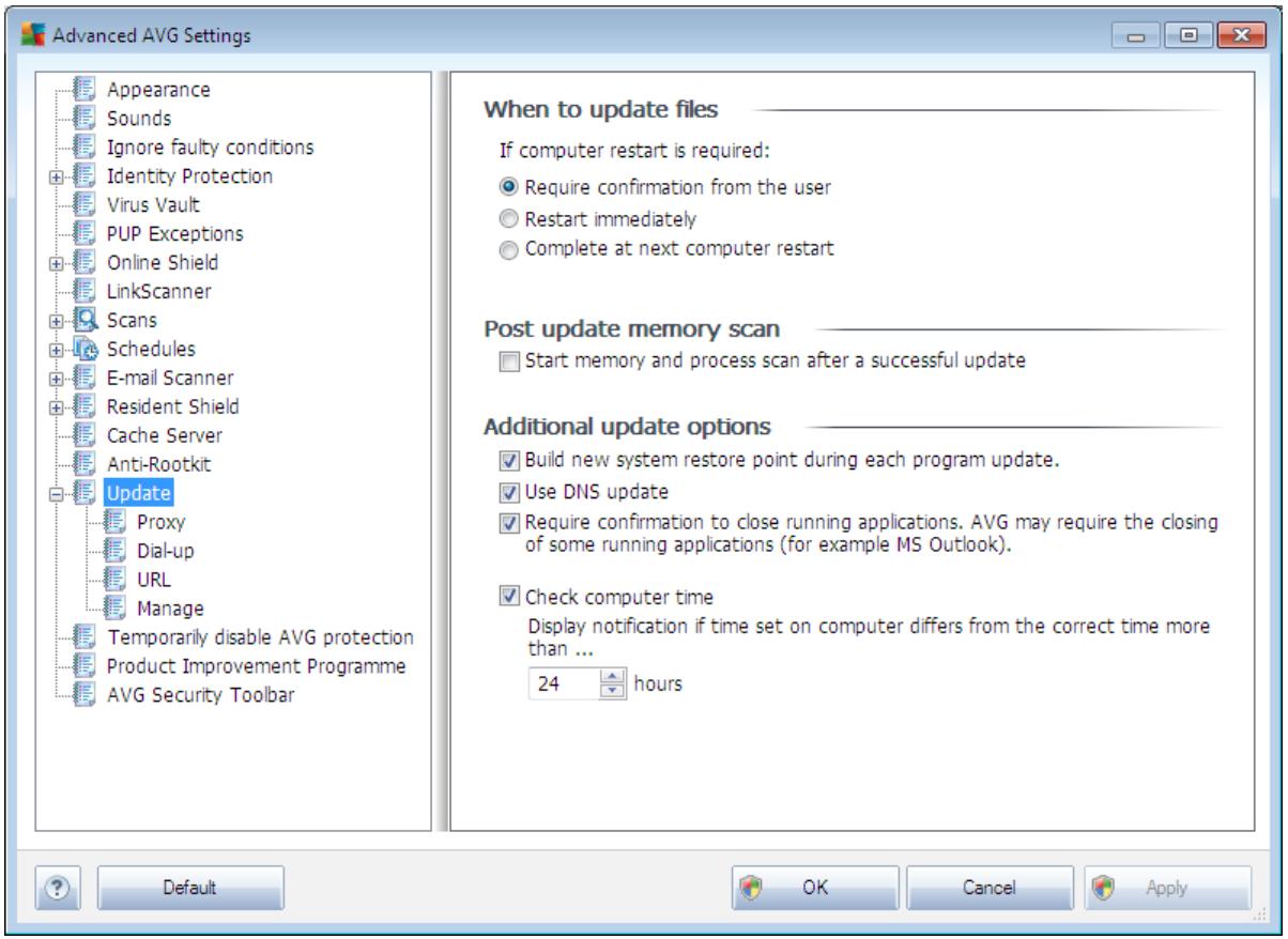 AVG ANTI-VIRUS 2011 - Update - 1
