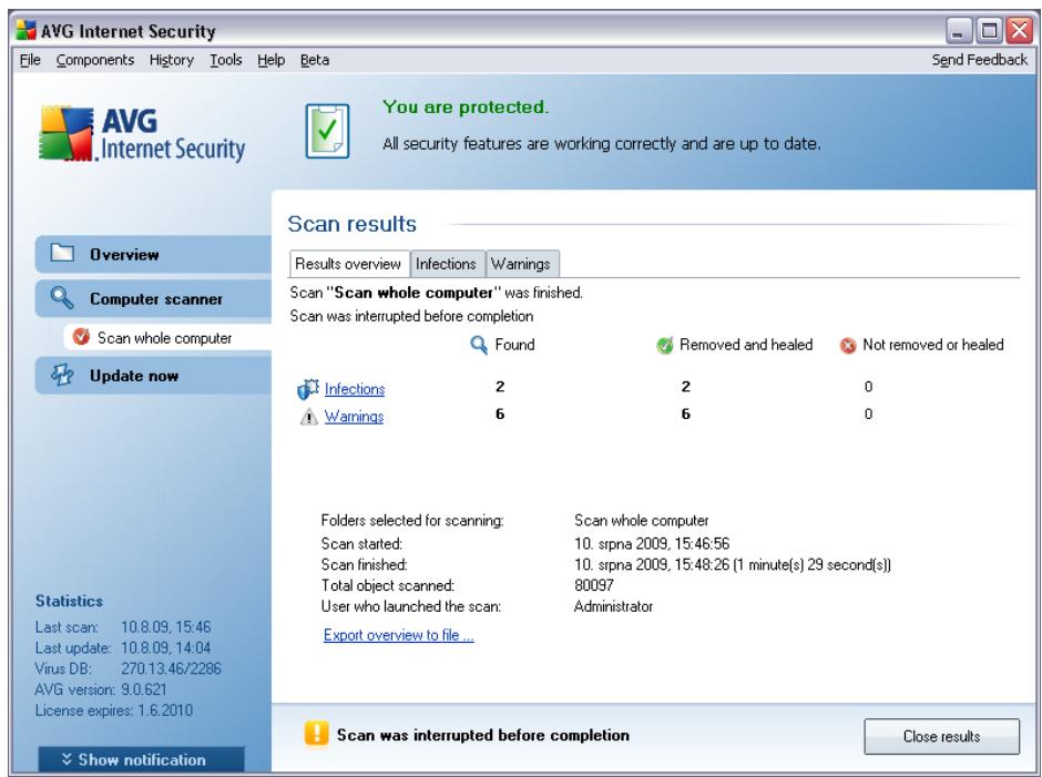 AVG ANTI-VIRUS 9.0 - Results Overview Tab - 1