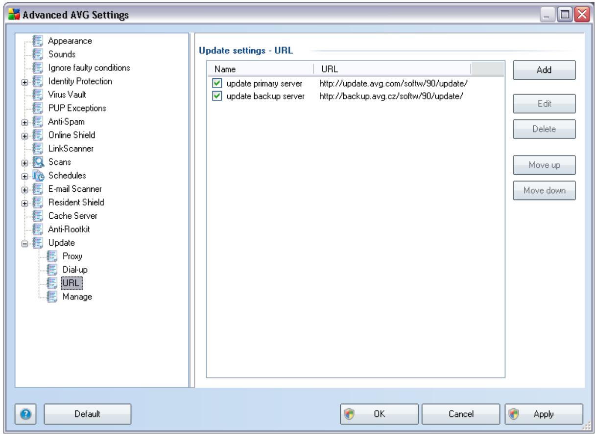 AVG ANTI-VIRUS 9.0 - URL - 1