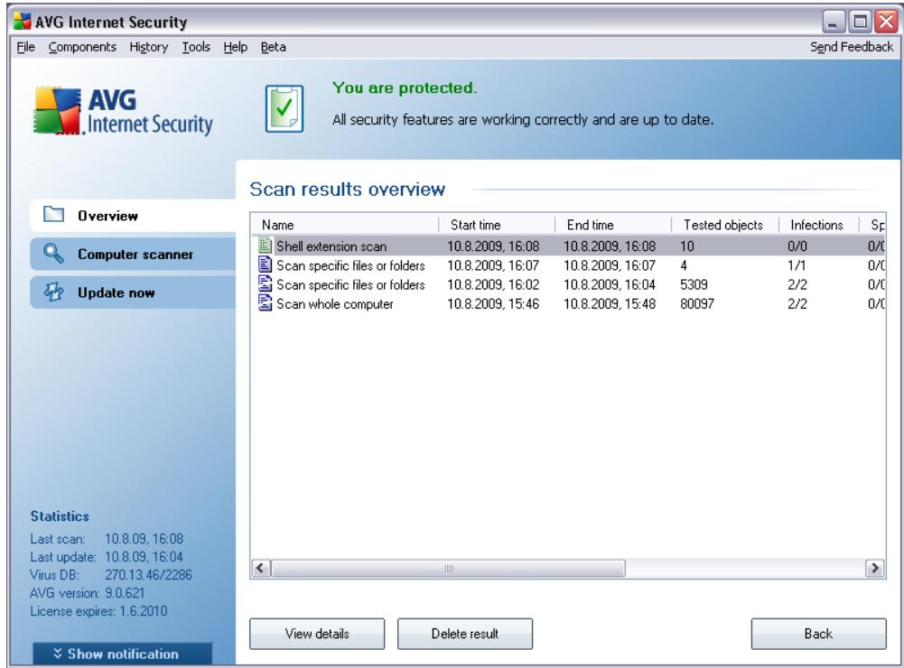 AVG ANTI-VIRUS 9.0 - Scan Results Overview - 1