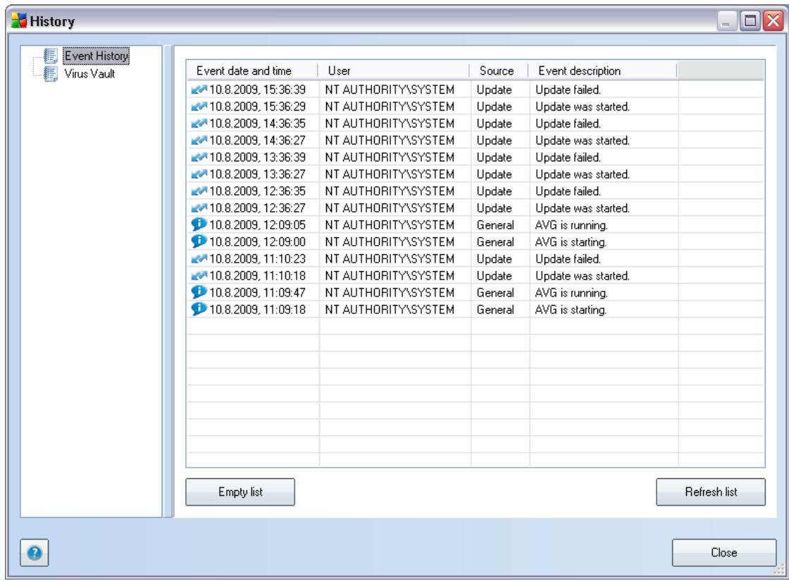 AVG ANTI-VIRUS 9.0 - Event History - 1