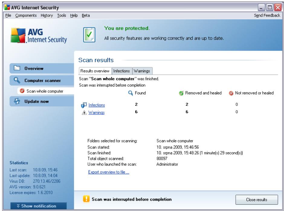 AVG INTERNET SECURITY 9.0 - Results Overview Tab - 1