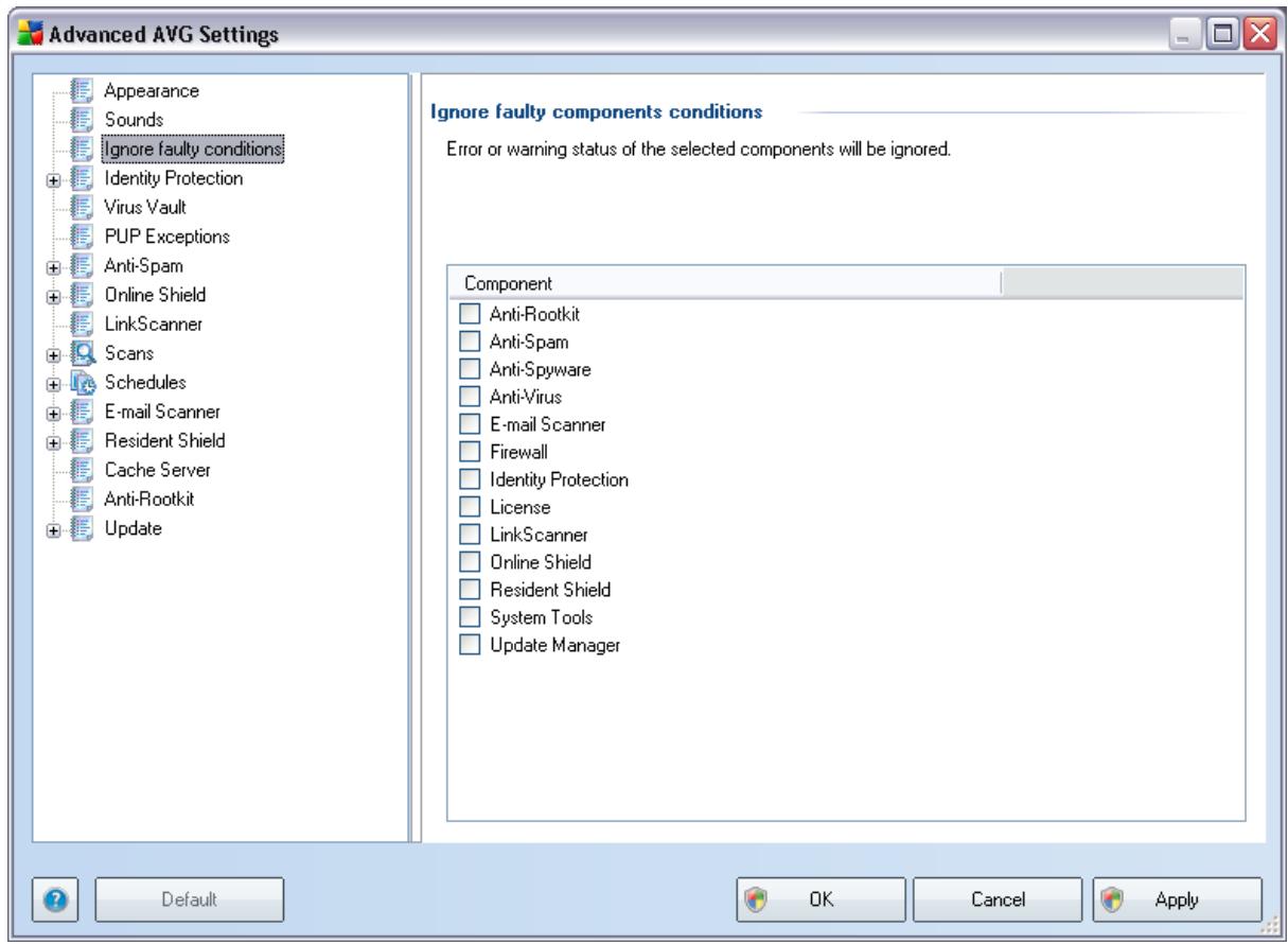 AVG INTERNET SECURITY 9.0 - Ignore Faulty Conditions - 1