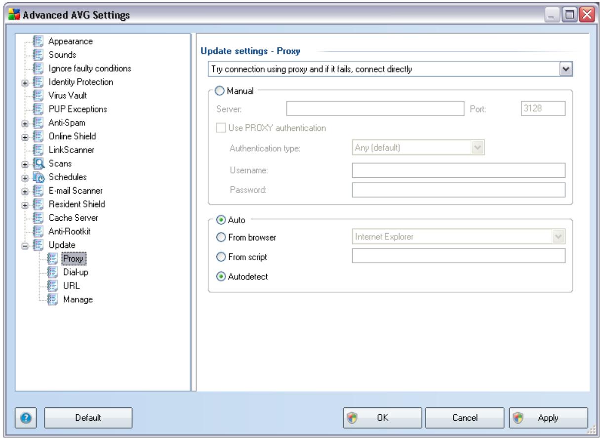 AVG INTERNET SECURITY 9.0 - Proxy - 1