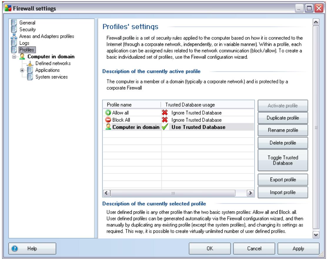 AVG INTERNET SECURITY 9.0 - Profiles - 1