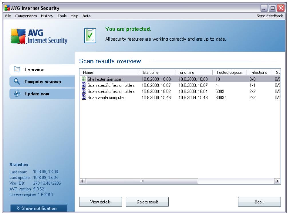 AVG INTERNET SECURITY 9.0 - Scan Results Overview - 1