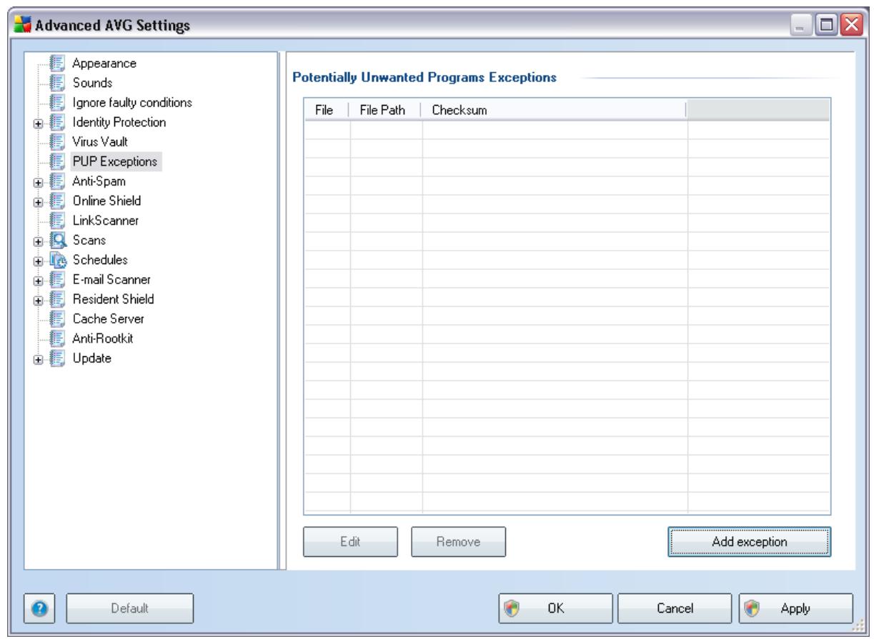 AVG INTERNET SECURITY 9.0 - PUP Exceptions - 1