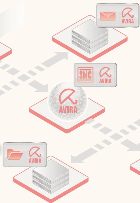 AVIRA ANTIVIR WEBGATE - Avira AntiVir WebGate | WebGate Suite - 4