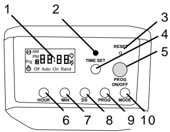 INTERMATIC DT11 - AD MAINTENANCE - 1