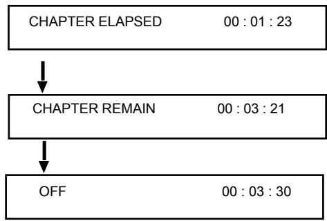 VIETA DVD-3 - When playing MP3 discs - 1