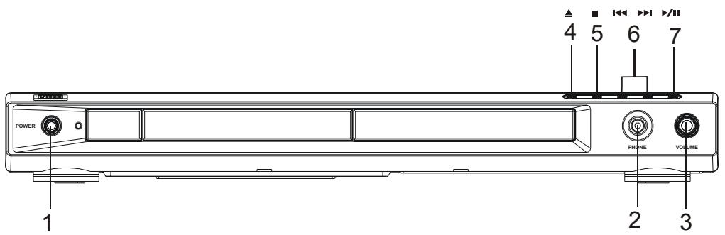 VIETA DVD-3 - Front panel - 1
