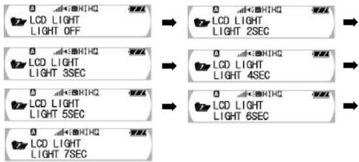 VIETA VPD-1128 - Setting the LCD light - 1