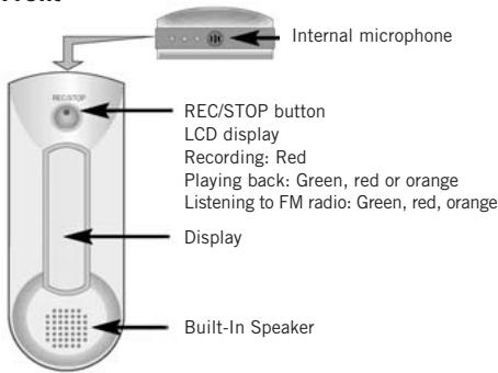 VIETA VPD-1128 - Names of the parts - 1