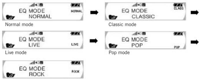VIETA VPD-1128 - Setting the EQ mode - 1