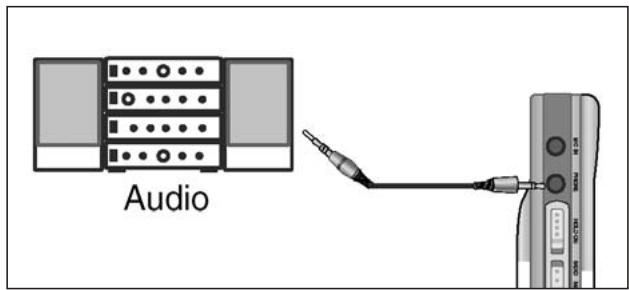VIETA VPD-1128 - Recording the recorded contents to audio - 1