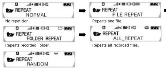 VIETA VPD-1128 - Setting the Repetition - 1