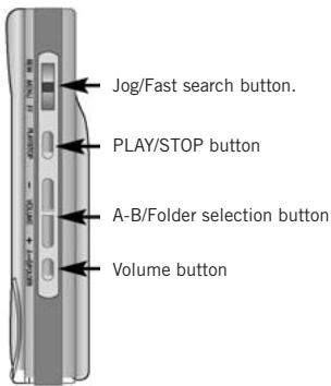 VIETA VPD-1128 - Names of the parts - 4