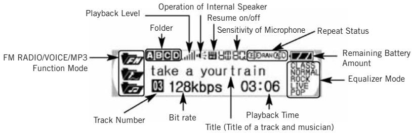 VIETA VPD-1128 - LCD display - 1