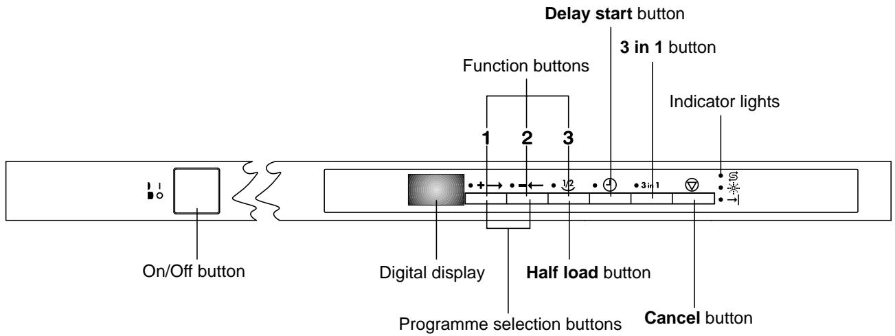 BORETTI BVW88 - The control panel - 1