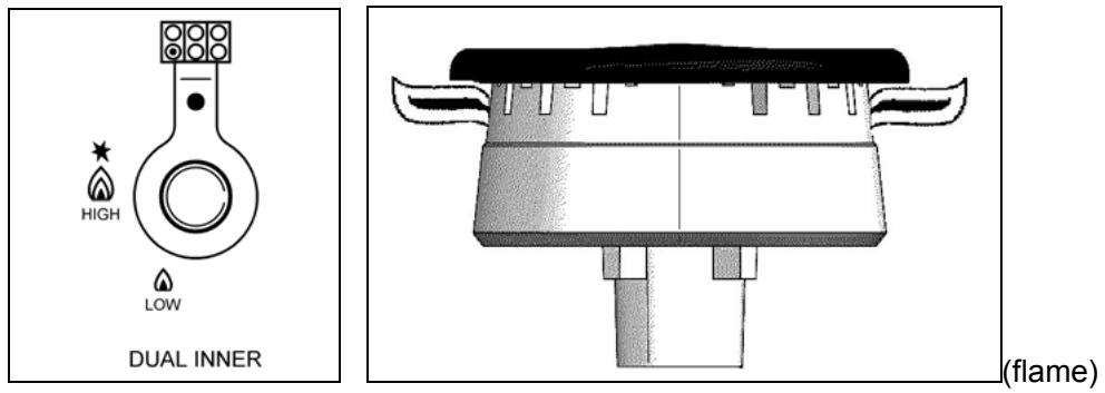 BERTAZZONI X365GGVX - USING BURNERS - 1