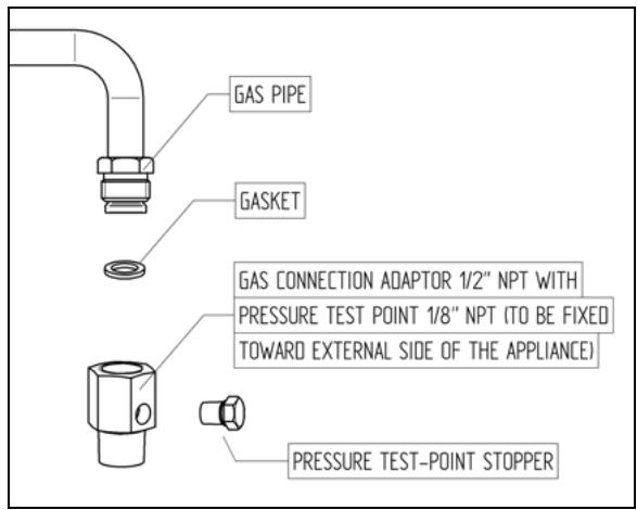BERTAZZONI X365GGVX - Adaptation of the pressure regulator for use with different type of gas - 1