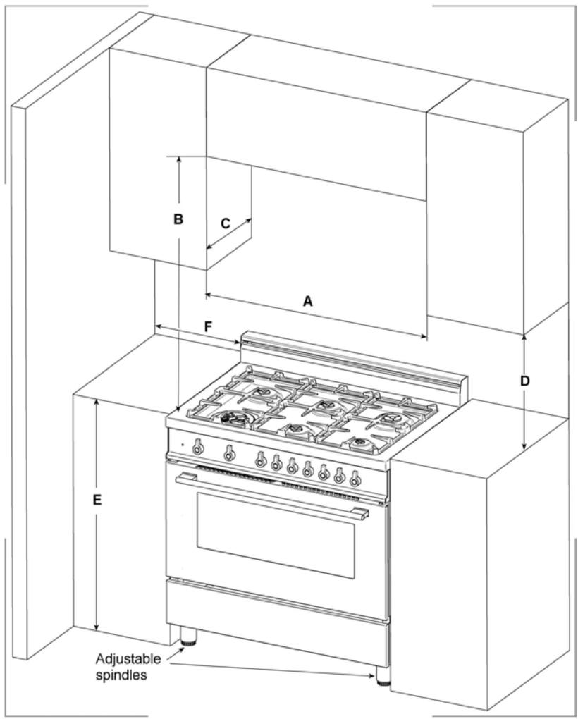 BERTAZZONI X365GGVX - INSTALLATION SIDE-BY-SIDE TO KITCHEN CABINET - 1