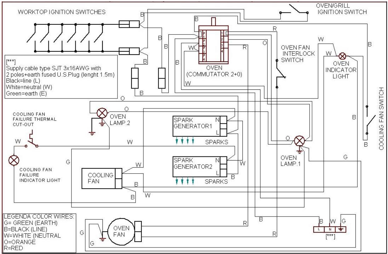 BERTAZZONI X365GGVX - WARNING - 2