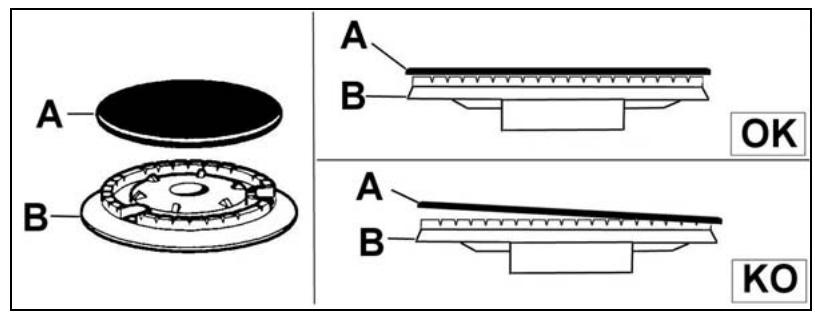 BERTAZZONI X365GGVX - Tips for using burners correctly: - 2