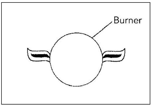 BERTAZZONI X365GGVX - USING THE GAS OVEN - 2