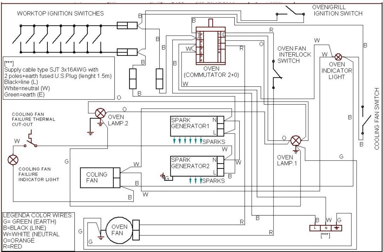 BERTAZZONI X365GGVX - WARNING - 1