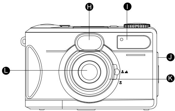 MINOX DC-1311 - CAUTION - 6