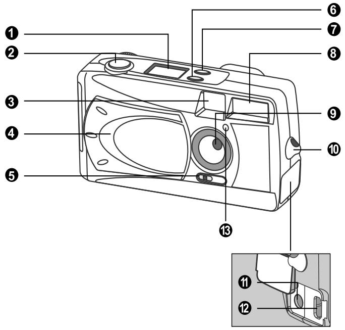 MINOX DC-2122 - Front view - 1