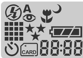 MINOX DC-2122 - LED indicators - 1