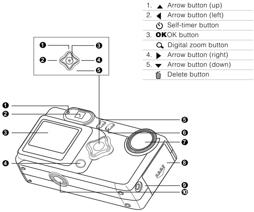 MINOX DC-2122 - Front view - 2