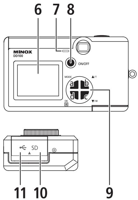 MINOX DD100 - Introduction - 2
