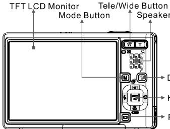 MINOX DC 7411 - Key Function Buttons - 2