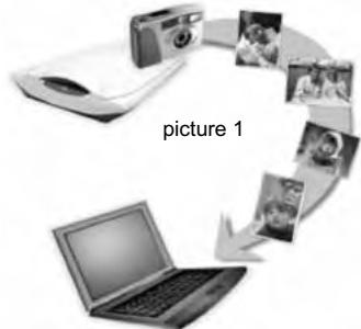 MINOX DC 7411 - Acquire images - 1